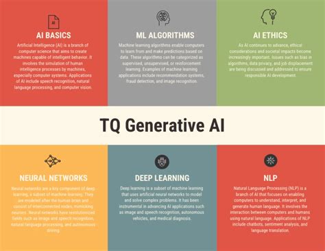 data tq accenture.